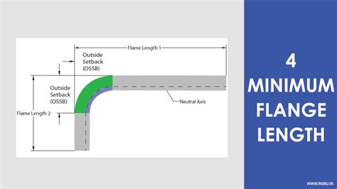 sheet metal bending minimum flange length|sheet metal bending chart.